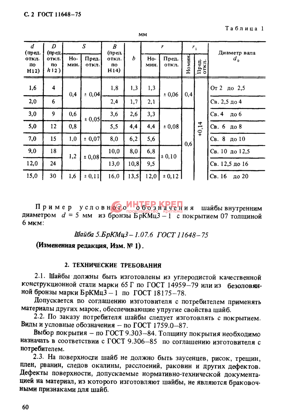 Шайбы упорные быстросъемные ГОСТ 11648-75  в Екатеринбурге: цена .